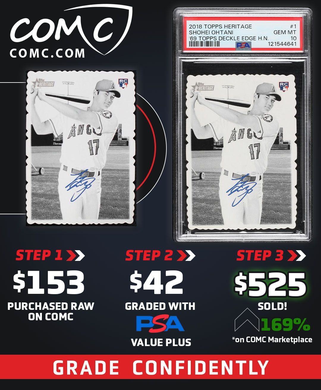 大谷翔平 2018 TOPPS HERITAGE '69 DECKLE 2018 TOPPS HERITAGE 1969 TOPPS DECKLE EDGE HIGH NUMBERS #1