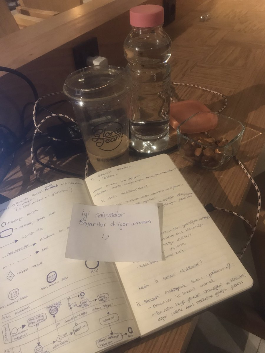 dilanacunn's tweet photo. Kafede çalışırken tanımadığım bi kız giderken şöyle bi not bırakmış, az önce bi iş yerinden daha red yemiştim bugün resmen günümü değiştirdi 😳💘
Yine küçük şeylerden mutlu olduk https://t.co/S9PfkvR0uh