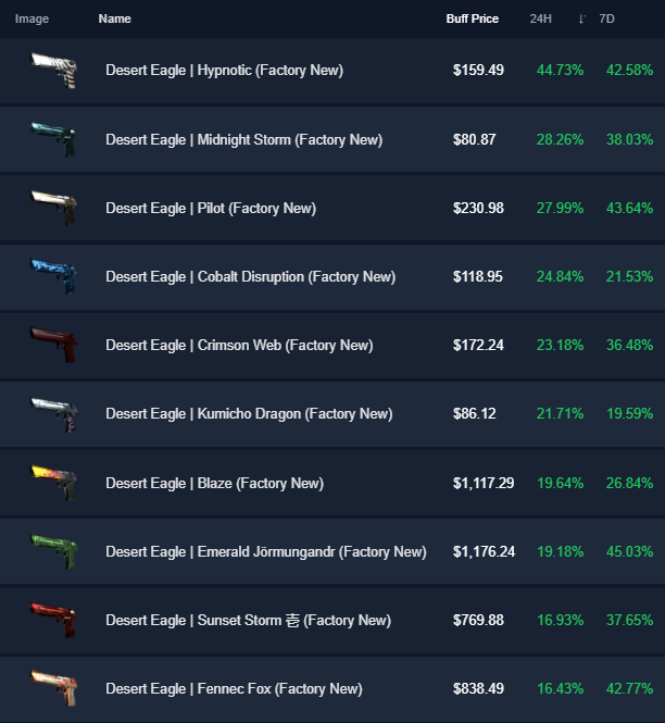 Pricempire.com tweet media