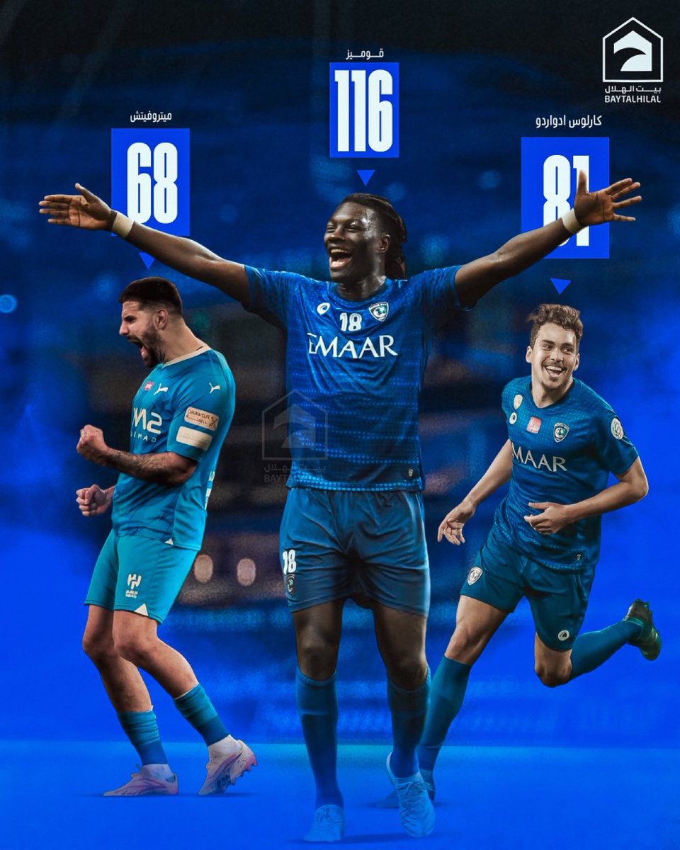 🚨🚨🚨🚨🚨🚨🚨 تاريخيًا !

اعظم هدافي الهلال الأجانب تاريخيًا منذ بداية عصر الاحتراف

-🇫🇷 بافيتيمبي قوميز : (116) 🥇

-🇧🇷 كارلوس ادواردو : (81) 🥈

-🇷🇸 ألكسندر ميتروفيتش : (68) 🥉