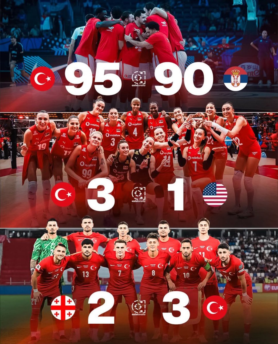 Tebrikler #millitakım