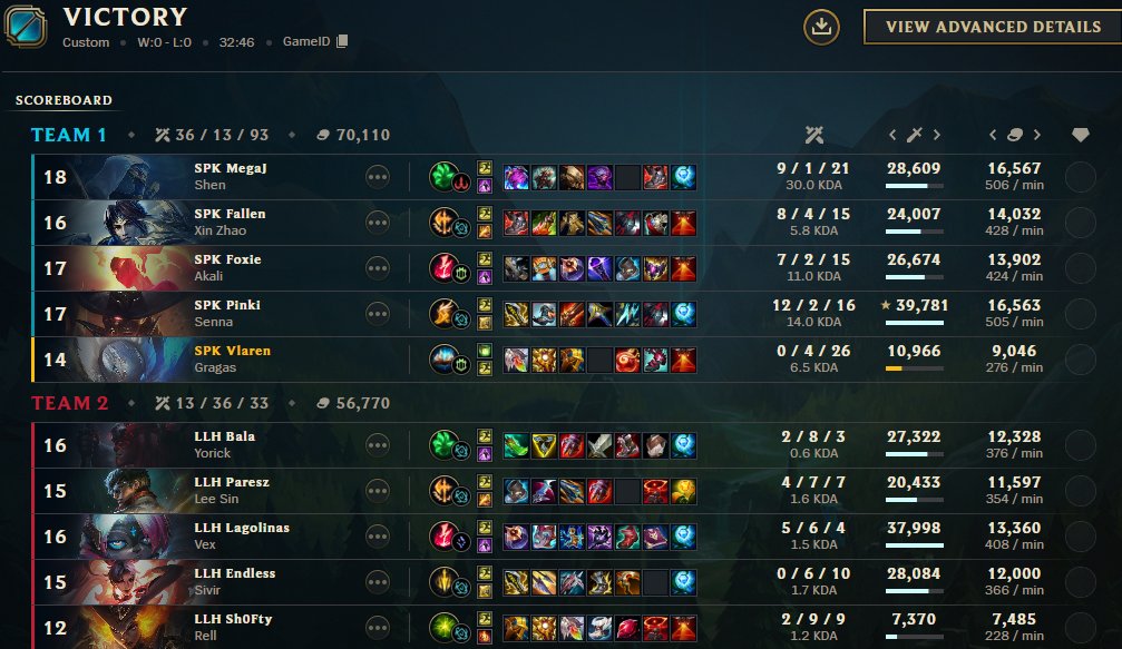 We won 3:0 vs LLH and with this win we qualified for EMEA LCQ. I am not happy with my performance, but my team got my back. We will work hard to show good results at EMEA. So far my roleswap going well, will see what future brings.