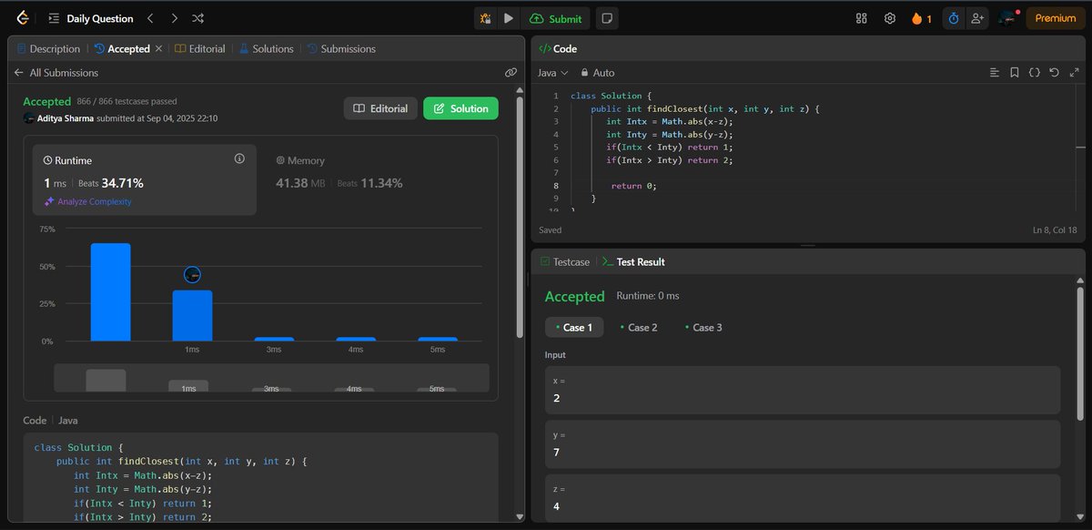 Aditya Sharma tweet media