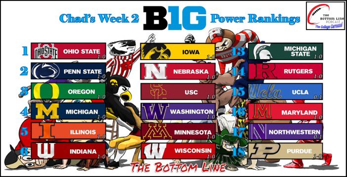 The Bottom Line (@tbl_2023) on Twitter photo 