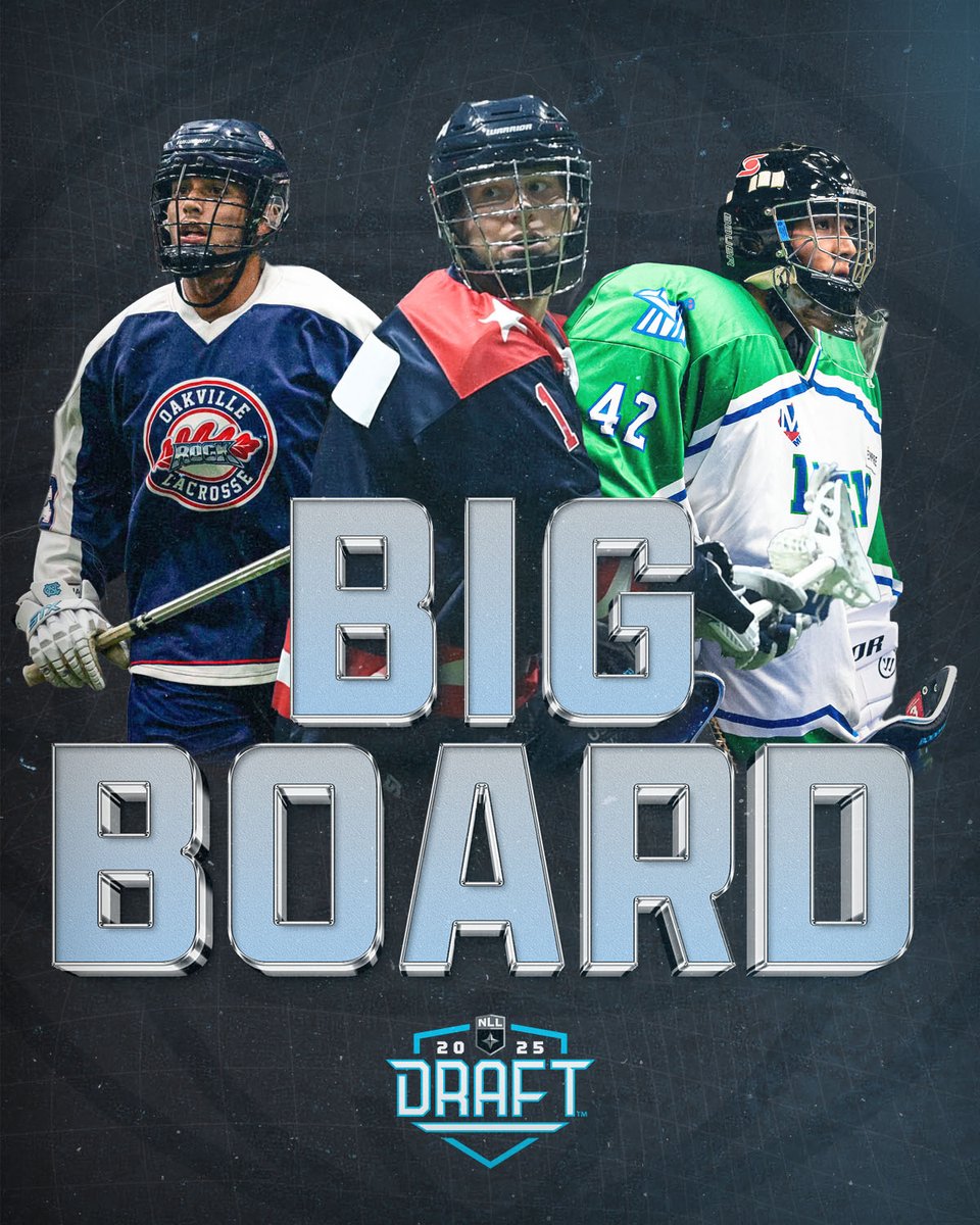 THE BIG BOARD ⏳

We go through our Top 50 prospects in the 2025 <a href="/NLL/">NLL</a> Draft ahead of the big day!

Read ➡️ bit.ly/3I3QATf