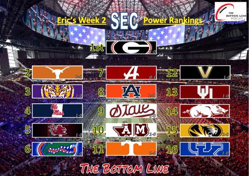 The Bottom Line (@tbl_2023) on Twitter photo 