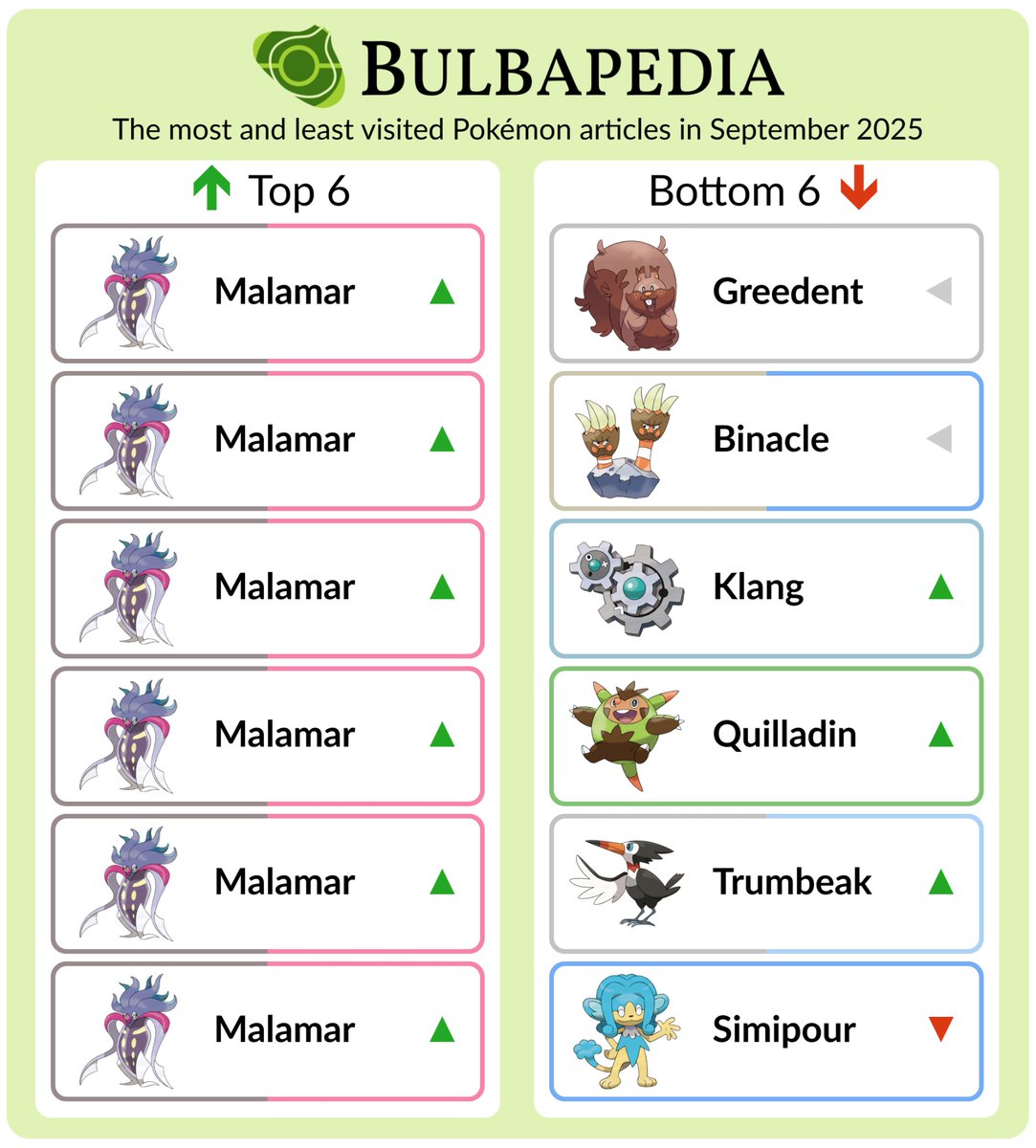 Congratulations in advance, everyone!