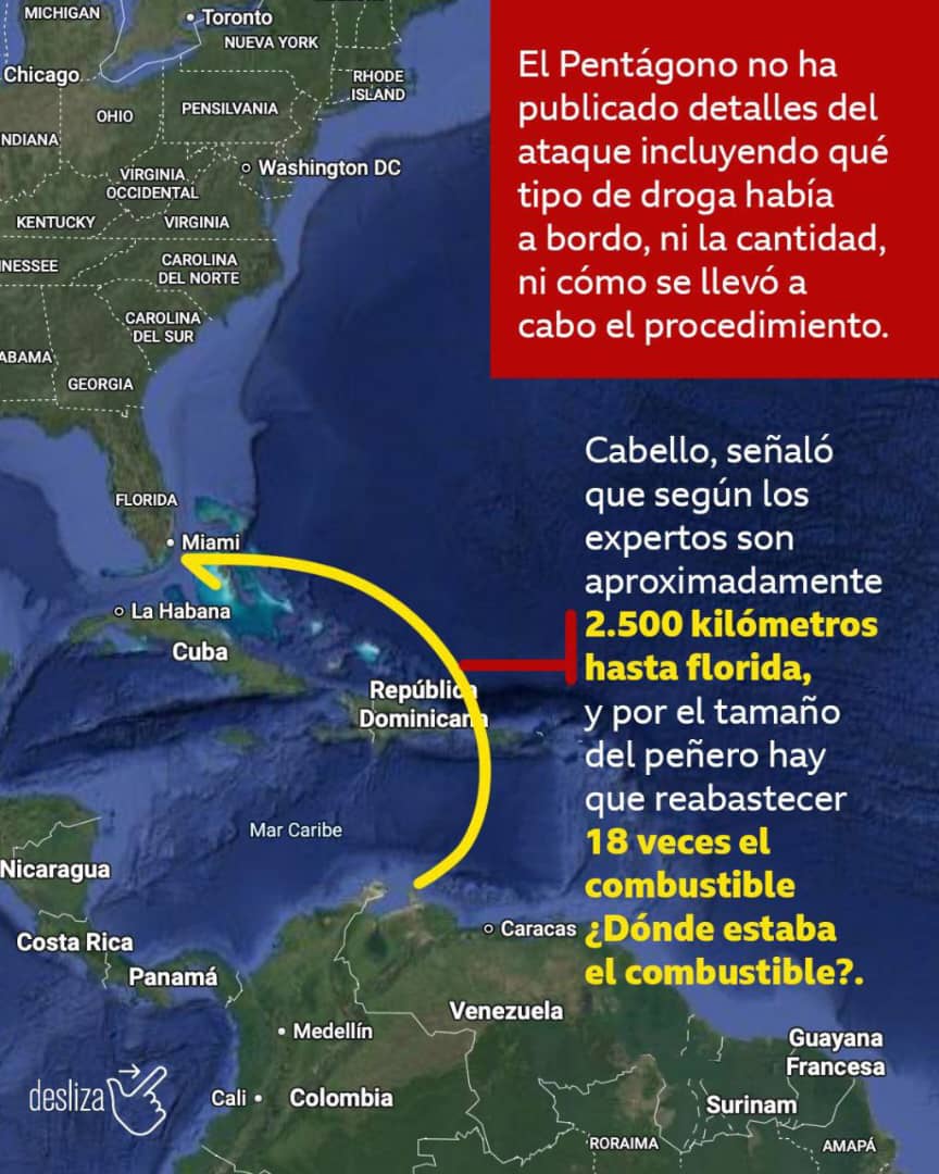 #NarcoRubioDerrotado #CHCh
Los EEUU aparté de cometer un gran error de publicar el supuesto ataque al peñero y de criminalizarlo con tráfico de drogas en realidad para ir a los EEUU en este tipo de embarcación se necesita reabastecer como mínimo 18 veces