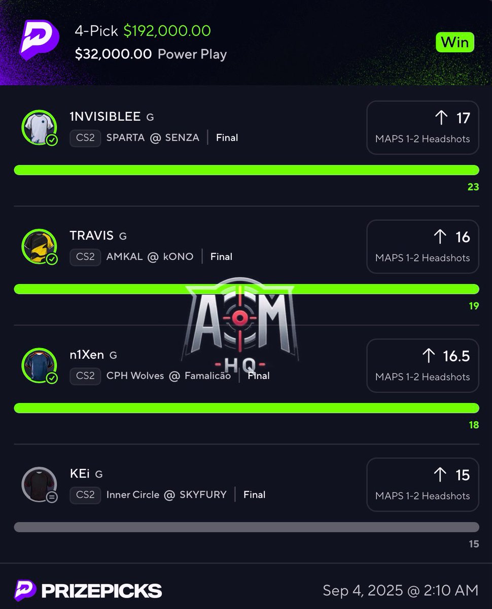 cdl_aim's tweet image. $500 TO 7 RANDOM FOLLOWERS WHO:

LIKES, RTs &amp;amp; COMMENTS A CASHAPP BELOW ❤️

PREMIUM SWEPT 3 CS2, 10x NUKES FOR OVER $900k😳

🚨JOIN THE PREMIUM NOW
👉🏽 whop.com/checkout/plan_…

#GamblingTwitter #GamblingX #AimsHQ #GamblingCommunity #PrizePicks #PrizePicksMLB #prizepickswinning…