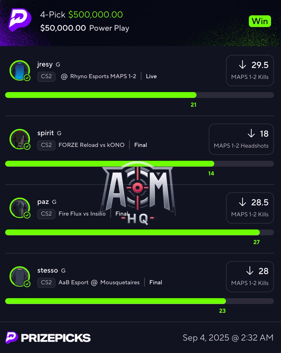 cdl_aim's tweet image. $500 TO 7 RANDOM FOLLOWERS WHO:

LIKES, RTs &amp;amp; COMMENTS A CASHAPP BELOW ❤️

PREMIUM SWEPT 3 CS2, 10x NUKES FOR OVER $900k😳

🚨JOIN THE PREMIUM NOW
👉🏽 whop.com/checkout/plan_…

#GamblingTwitter #GamblingX #AimsHQ #GamblingCommunity #PrizePicks #PrizePicksMLB #prizepickswinning…