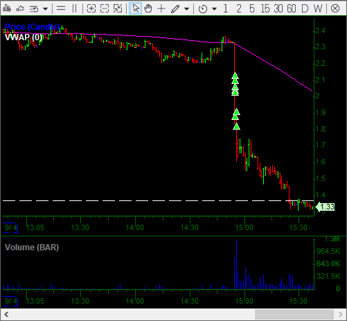 trash everyday..
never leaving limits out again🥲