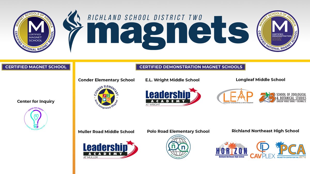 Richland School District Two (@richlandtwo) on Twitter photo 🎉Center for Inquiry Earns National Certification - Plus SIX More Richland Two Schools Named Nationally Certified-Demonstration Magnet Schools!🏆
We call that #PurposeDrivenFutureReady!
Read more👉trst.in/KmfuTE
<a href="/MagnetSchlsMSA/">Magnet Schools of America</a> <a href="/richland2_cfi/">Center for Inquiry</a> <a href="/ConderStars/">Conder Arts Integrated Magnet School</a> <a href="/ELWMS/">E. L. Wright Middle</a> 🎉Center for Inquiry Earns National Certification - Plus SIX More Richland Two Schools Named Nationally Certified-Demonstration Magnet Schools!🏆
We call that #PurposeDrivenFutureReady!
Read more👉trst.in/KmfuTE
<a href="/MagnetSchlsMSA/">Magnet Schools of America</a> <a href="/richland2_cfi/">Center for Inquiry</a> <a href="/ConderStars/">Conder Arts Integrated Magnet School</a> <a href="/ELWMS/">E. L. Wright Middle</a>
