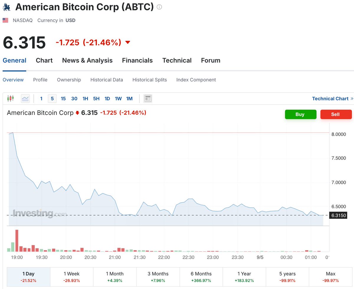 BitcoinTreasuries.NET on X