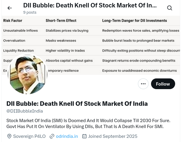 TheInvinciblePD's tweet photo. Total FIIs Withdrawal From India Till August 2025 And Impact Upon Stock Market Of India (SMI) https://t.co/F5G4g7b7uS.  #DIIBubble Has Put SMI On Ventilator And Indians Must Withdraw Their Money From DIIs And SMI Before Prices Create Big Losses For Them Trump Modi @DIIBubbleIndia https://t.co/nHc88KBmhl