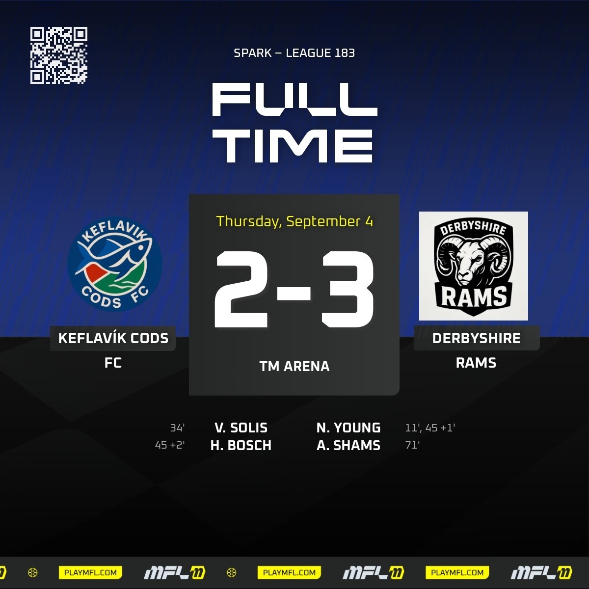 A better day than yesterday

Dobele with the first win of the season in the Ice League

In Spark, Keflavik with an expected loss, the defense and specially goalkeeper played very well as we could have loss for way more

Arouca in the Flint League didn't have a game today

#MFL