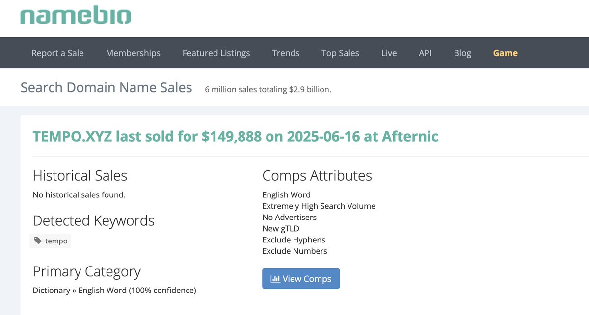 Tempo uses Tempo.xyz, which sold for $149,888 via <a href="/afternic/">Afternic</a> in June, per <a href="/NameBio/">NameBio</a>. 

Whois records show <a href="/swethayenugula/">swetha</a> previously owned it.

This is another example of a .xyz domain name that was acquired for a lot of money and developed into a business.