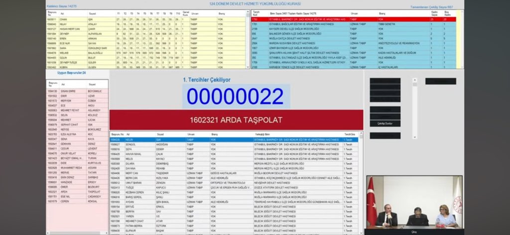 Şansımızın yaver gittiği nadir anlardan