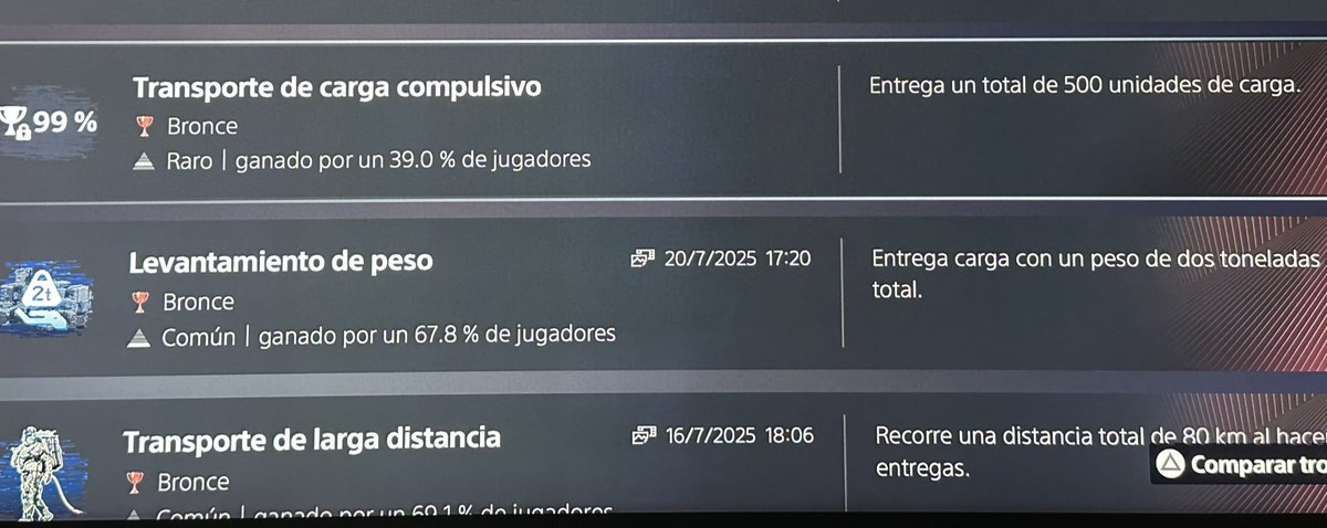 Tengo la costumbre de revisar el trofeo que me salta en el momento. Pues bien me salto el trofeo de la imagen y al revisarlo me dio error y le aparecía al 99%… Incluso después hice más encargos. Pero finalmente me salió como “conseguido” aunque se me pusieron de corbata 😂😂