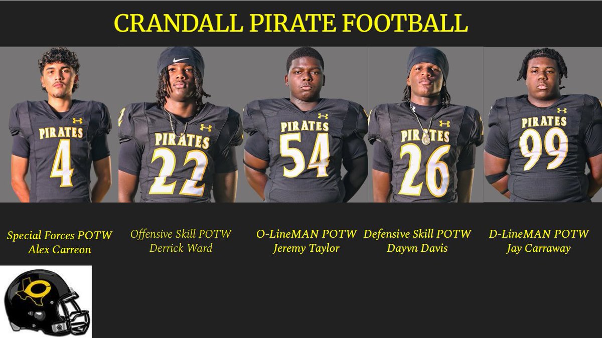Crandall Pirate Football (@crandallpirate) on Twitter photo Congratulations to our week 1 Players of the Week!!! Congratulations to our week 1 Players of the Week!!!