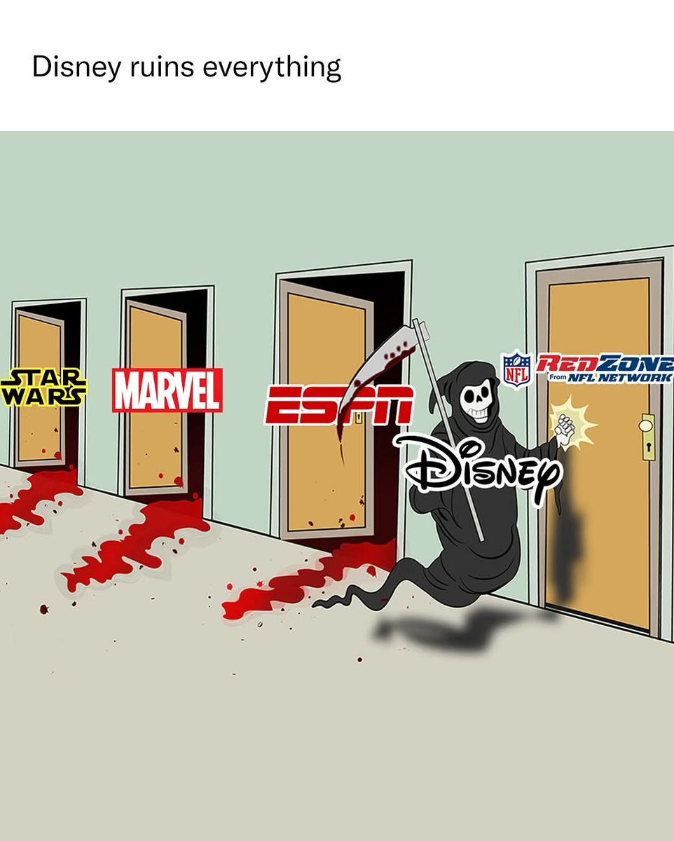 Saying This For Years!!! Thanks Again <a href="/Disney/">Disney</a>