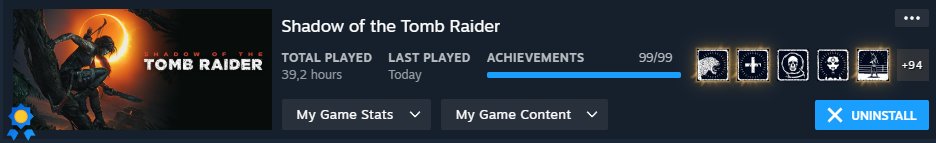 100% Shadow Of Tomb Raider
39,2 horas
Dificultad 6/10 (por culpa de algunas secciones donde el movimiento para el plataformeo no funciona de la mejor forma)
Feliz porque amo este juego, y estresante sacarlo en su máxima dificultad por el punto anterior