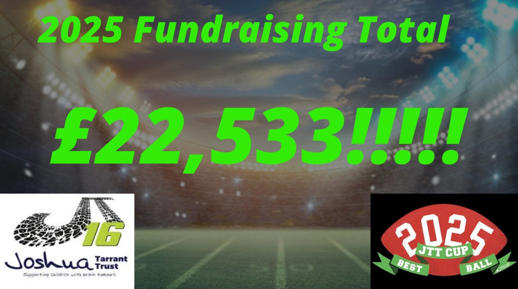 JTT Cup 🏈 Best Ball tweet media