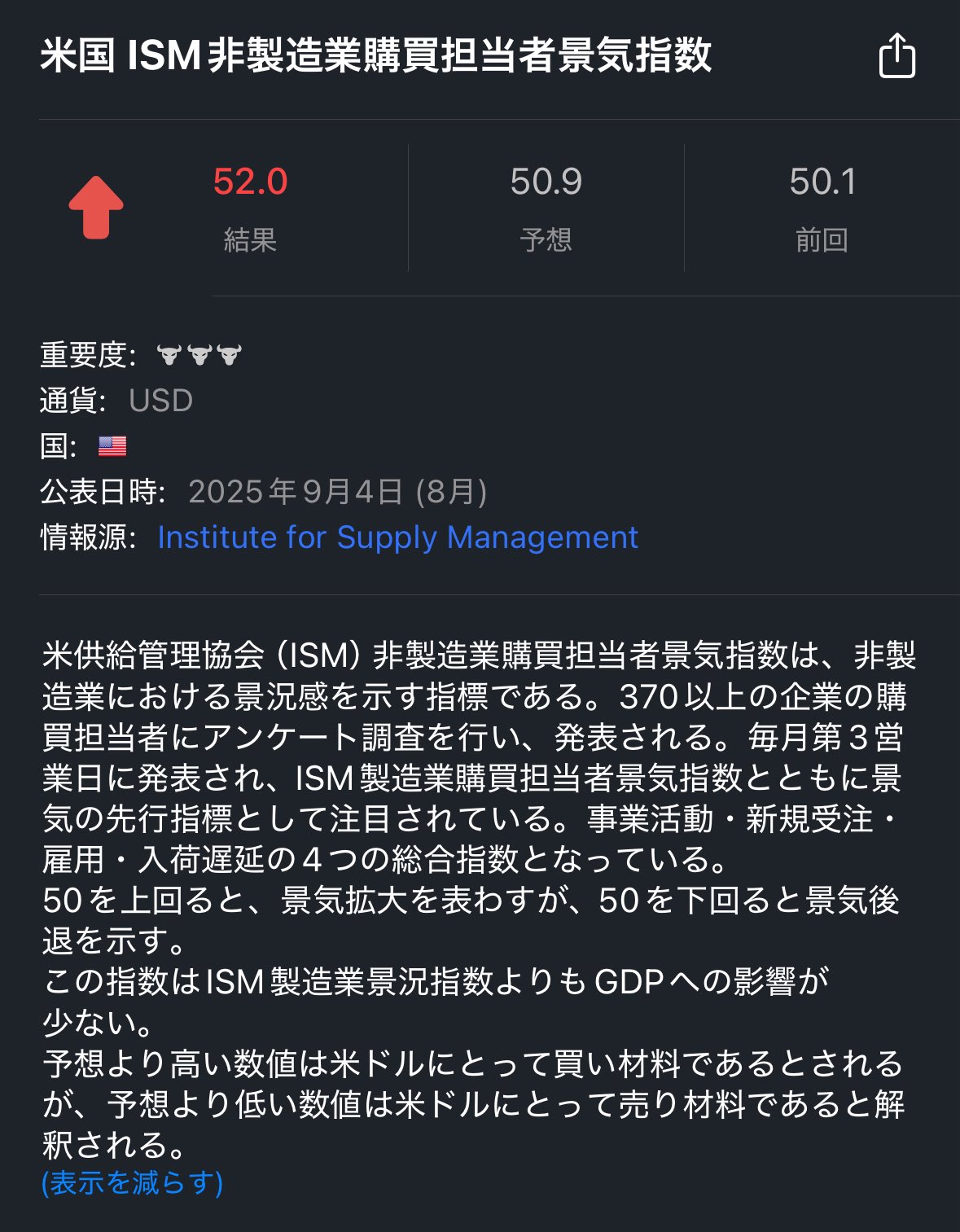 アメリカ金融・景気指標の読み方 : 投資家のための手引書 アメリカ金融・景気指標の読み方 : 投資家のための手引書