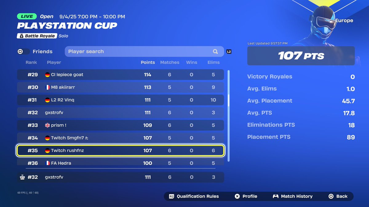 800$ died 2last games offspawn🙃  
first ps cup finals ever

<a href="/xlo75__/">xlo75</a>