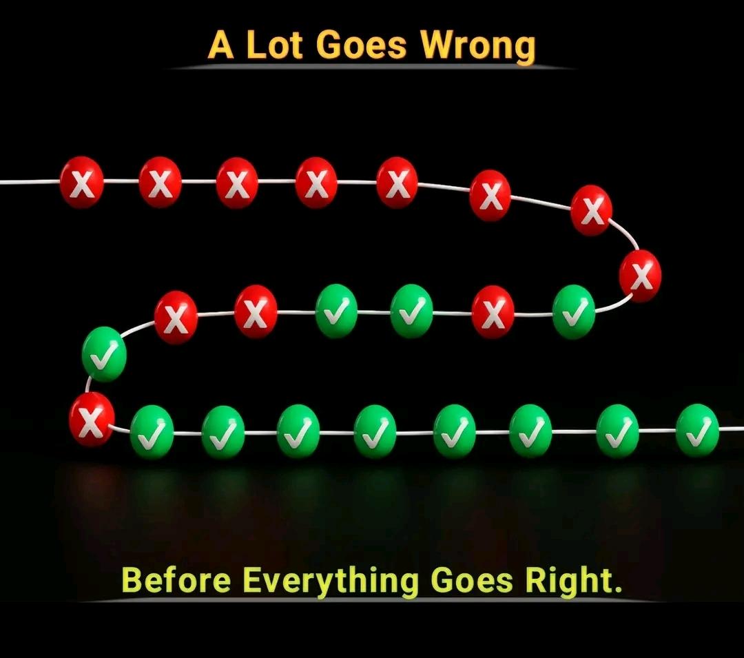 Abdoulfx6's tweet image. A Lot Goes Wrong Before Everything Goes Right #tpy #tader #memecoin3000X