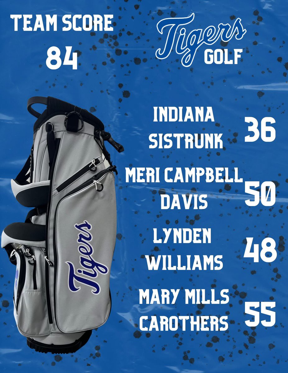 Saltillo Golf (@saltillogolf) on Twitter photo Two more victories for the Tiger golf teams today! Brady Bruce and Indiana Sistrunk were the medalists for their matches Two more victories for the Tiger golf teams today! Brady Bruce and Indiana Sistrunk were the medalists for their matches