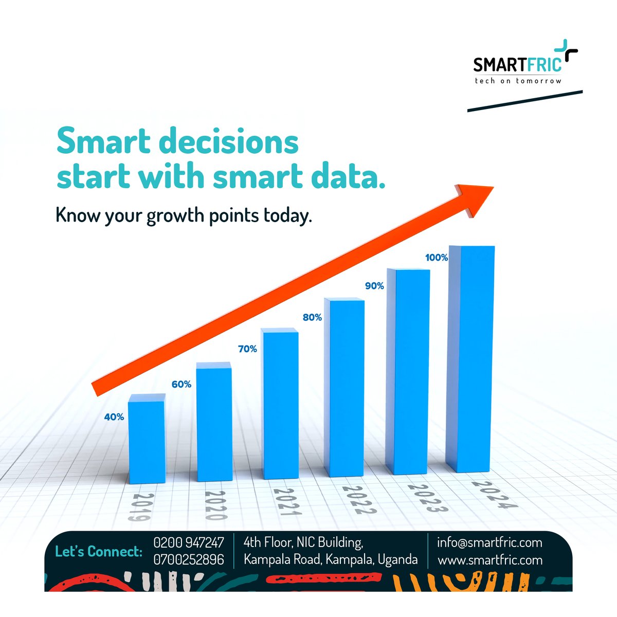 Smartfric_u_ltd's tweet image. Smart decisions start with smart data. Know your growth points today.
smartfric.com
#GrowthHacks #DigitalAnalytics #SmartTools