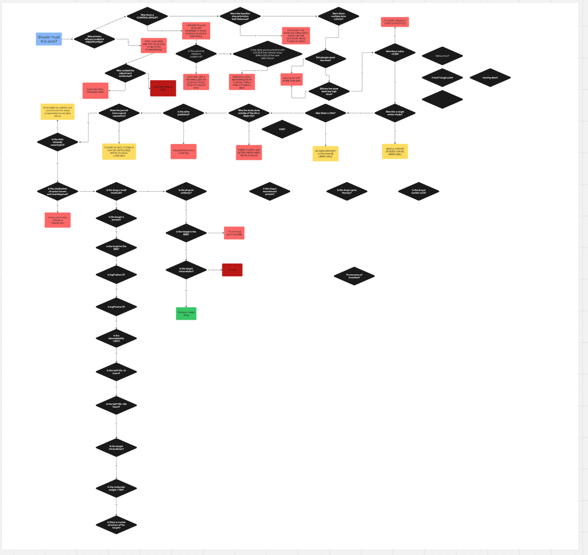 Martin Shkreli tweet media