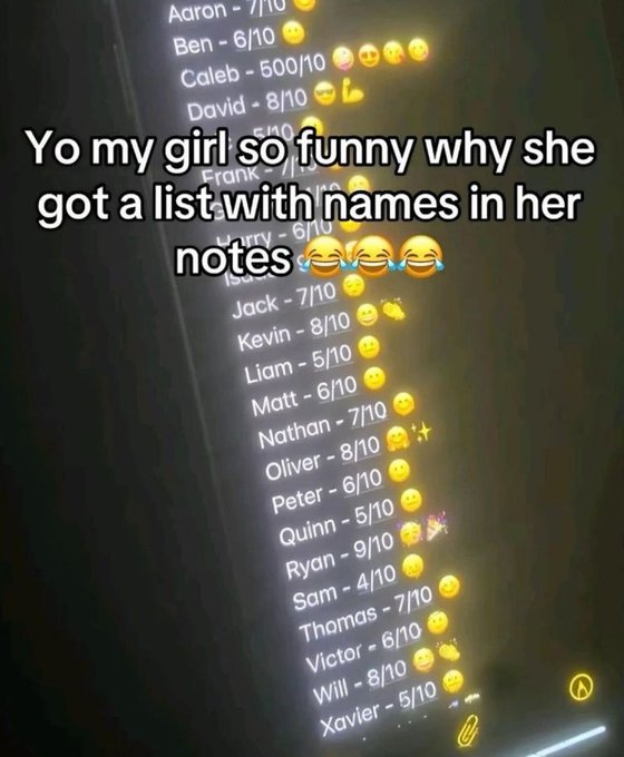 Shitpost 2048 (@shitpost_2048) on Twitter photo 