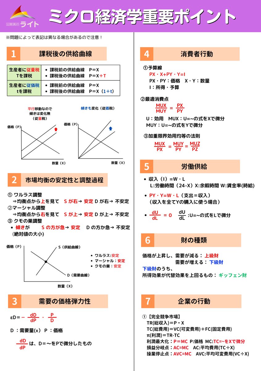 公務員のライト［公式］受講生数日本トップレベル