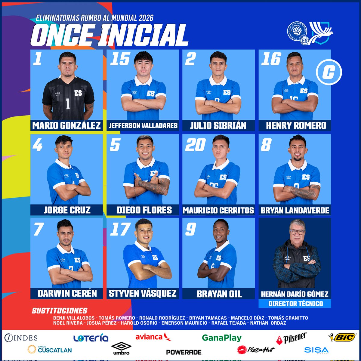 🔝 | El XI de millones 🇸🇻

Así sale a la cancha #LaSelecta frente a Guatemala en el inicio de una nueva historia

¡Vamos #ElSalvador! 

#El2026ESNuestro #EliminatoriaMundialista