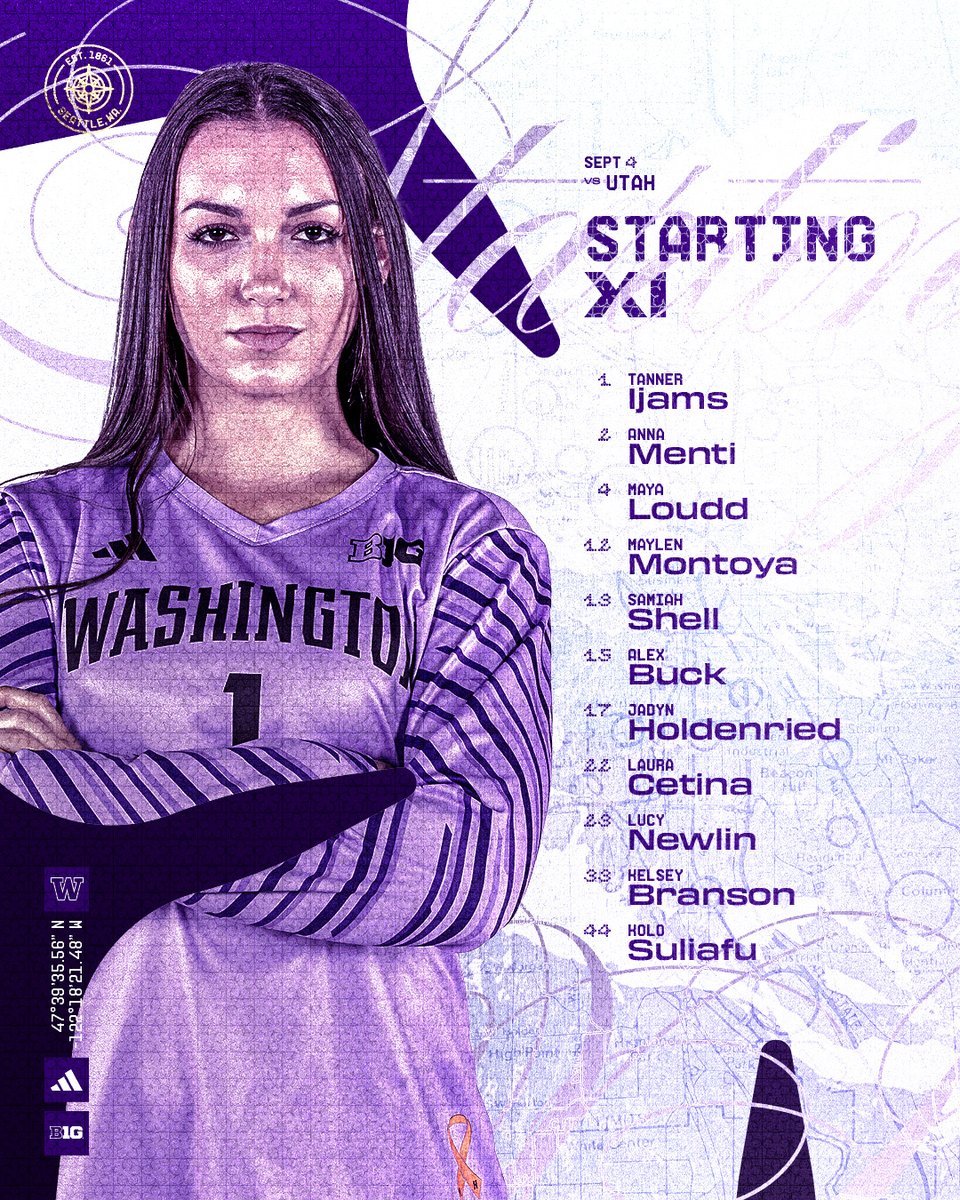 Sticking with this crew.