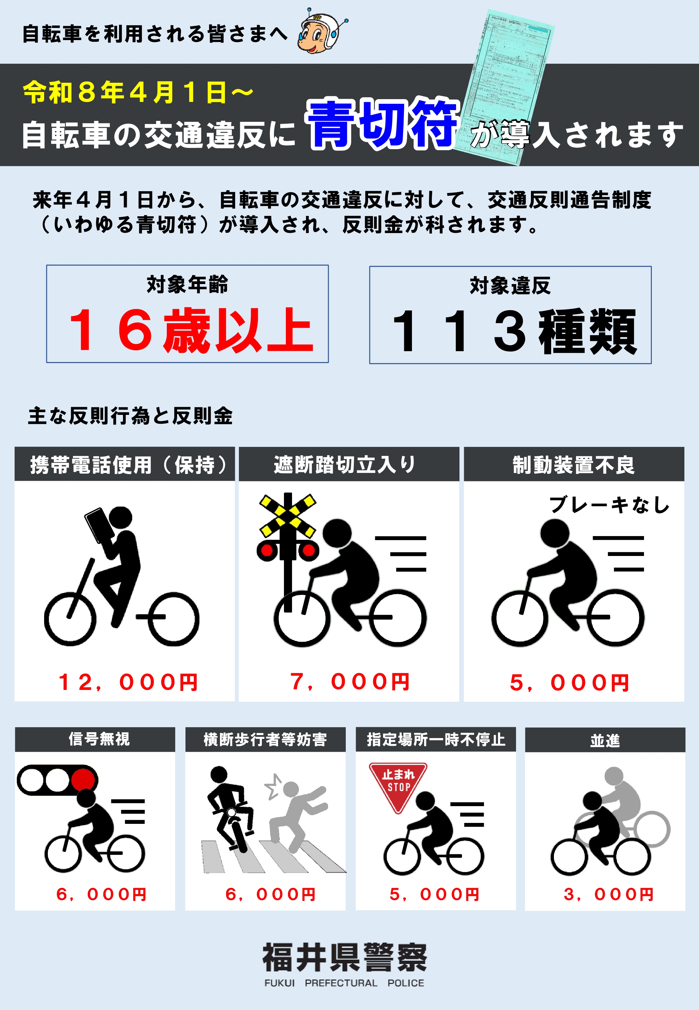 福井県警察 on X: 