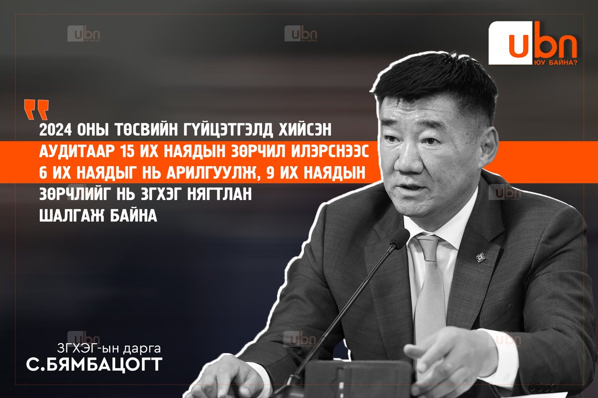 📌С.Бямбацогт: 2024 оны төсвийн гүйцэтгэлд хийсэн аудитаар 15 их наядын зөрчил илэрснээс 6 их наядыг нь арилгуулж, 9 их наядын зөрчлийг нь ЗГХЭГ нягтлан шалгаж байна‼️‼️

ubn.mn/p/88319

-ЗГХЭГ-аас анх удаа аудитын байгууллагын дүгнэлтийн мөрөөр төсвийн ерөнхийлөн