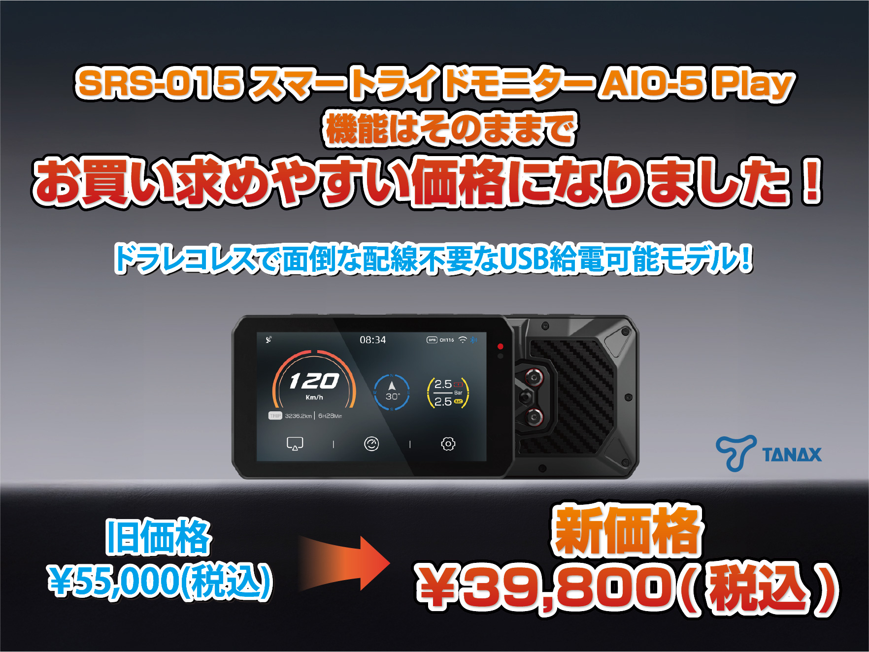 TANAX srs-015p AIO-5Play forBMW。値引き‼️ TANAX SRS-015P srs-015p