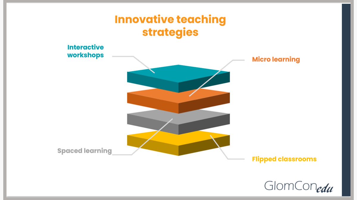 Sayna Norouzi, MD, FASN tweet media