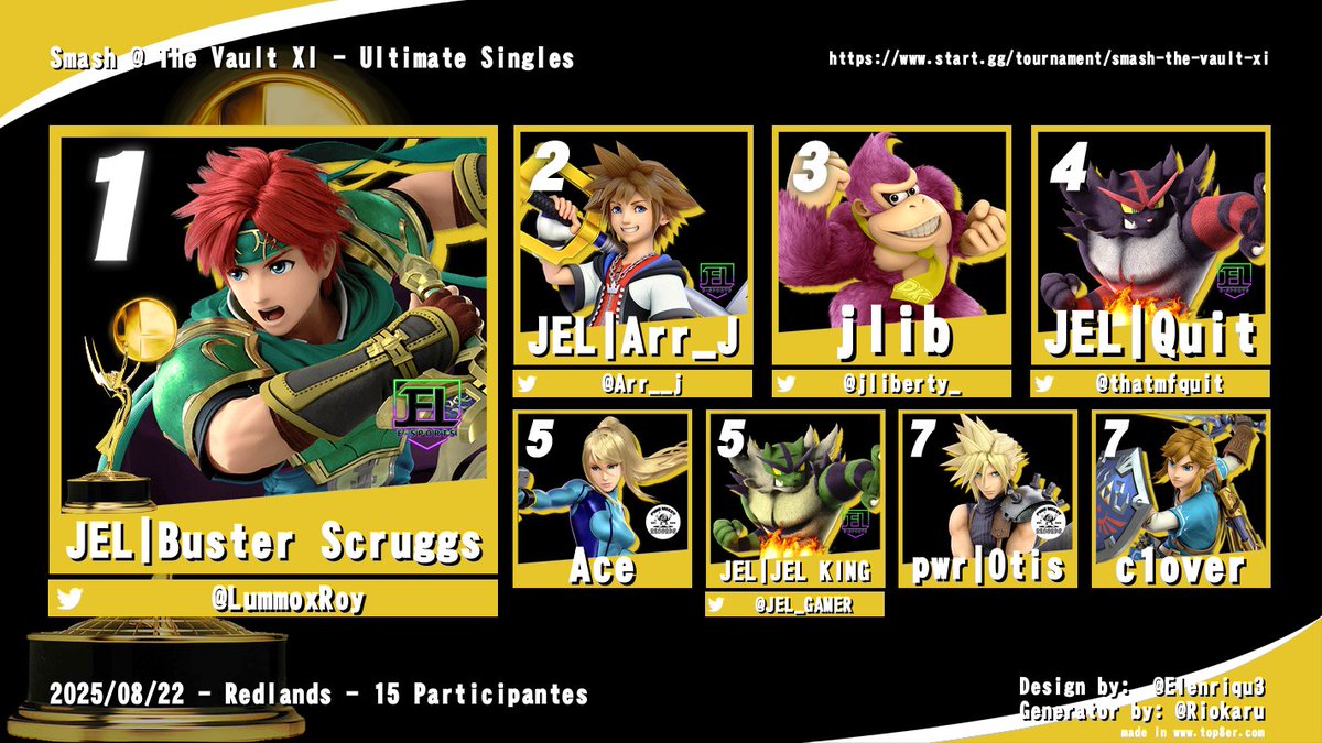 Smash @ the Vault presents - Top 8
Starring -
🥇 <a href="/LummoxRoy/">JEL Lummox</a> 
🥈 <a href="/Arr__j/">J Arr</a> 
🥉 <a href="/jliberty_/">jlib</a> 
4th <a href="/thatmfquit/">Quit</a> 
5th <a href="/JEL_GAMER/">JEL_King</a> &amp; TO_Ace
7th - TO_Robbie &amp; C1over

Make it through to the next one Sept 25th to make sure not all the TO's get top 8 😈

I'll clean up the template soon, make
