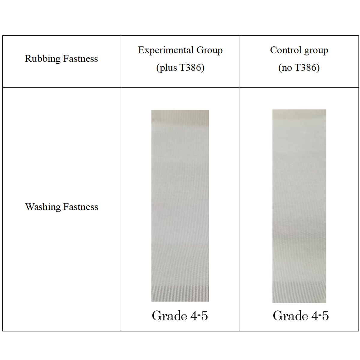 rngs567944's tweet image. RS - T386: Strong thickening, good water retention, self - crosslinks for color fixation in polyester non - wash printing/dyeing.

#TextileChemicals #PolyesterDyeing #ColorFastness