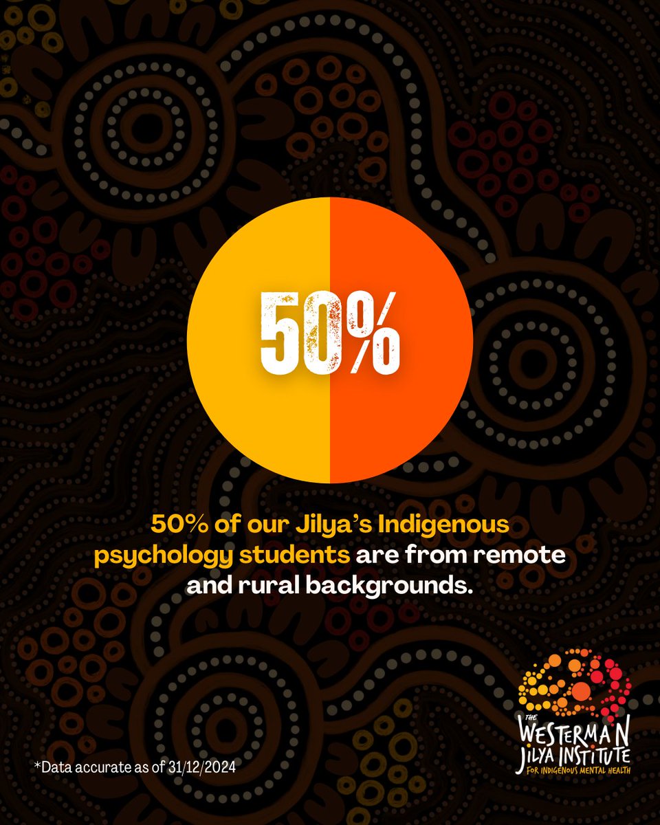 Dr Tracy Westerman AM tweet media