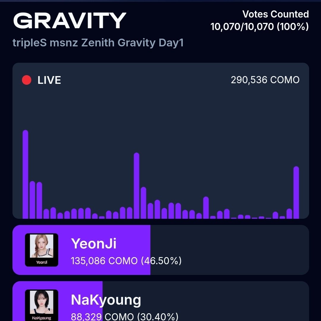 영업디비⟰【TG : @DiamondDB】ꉒ최신실시간코인디비추출.muy - Search / X