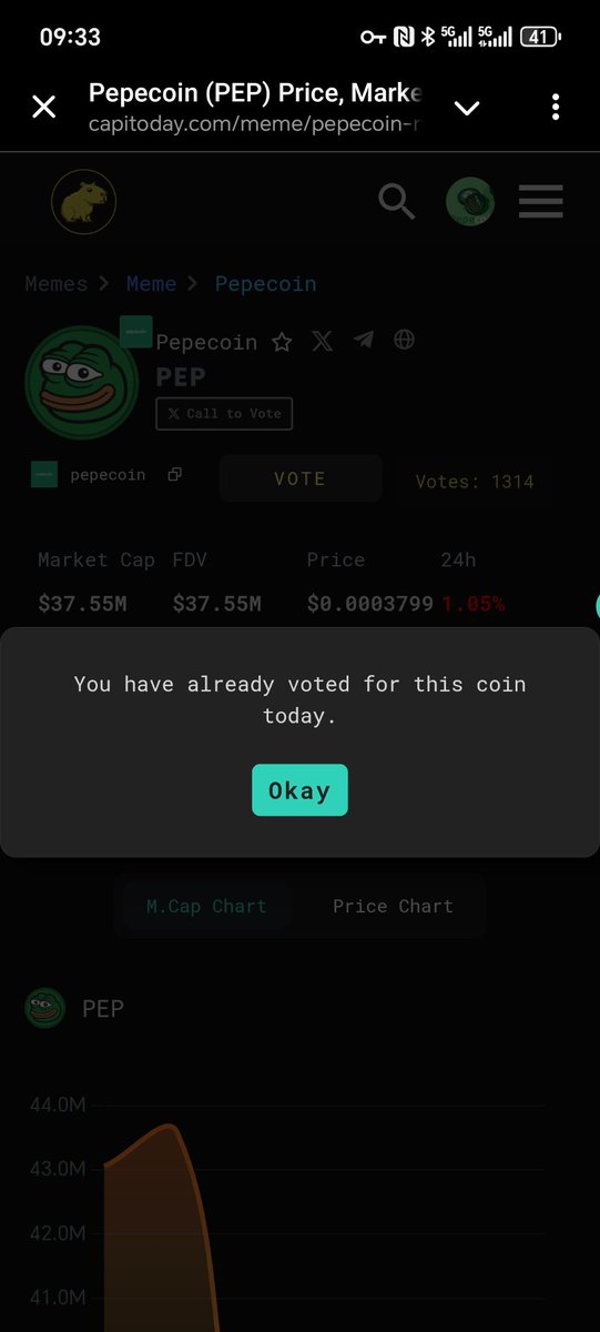 capitoday.com/meme/pepecoin-…

投票冲起来，拿冠军