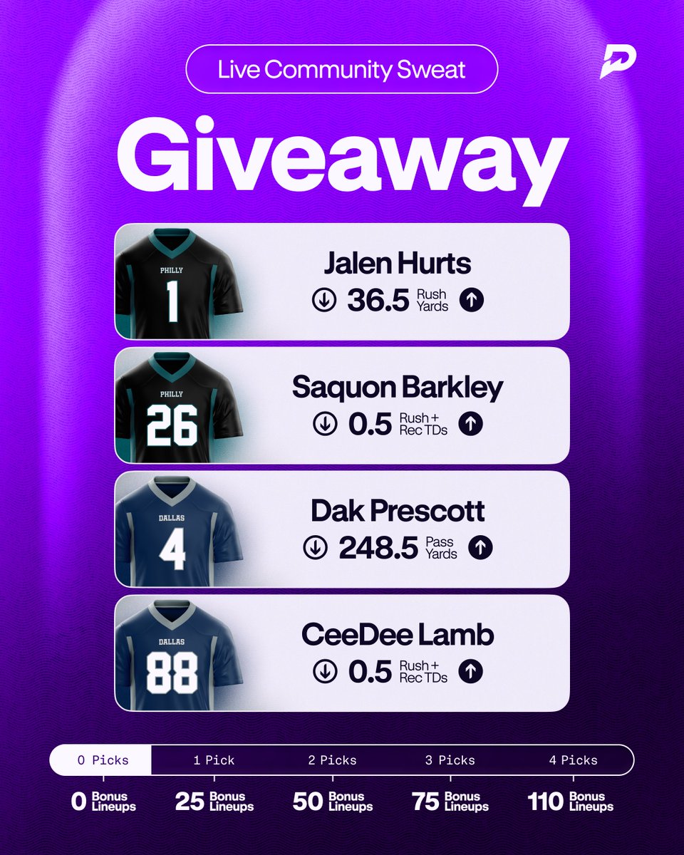 PrizePicks tweet media