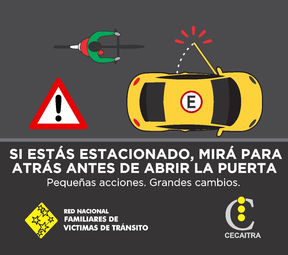Llegás al Monumental en auto y podés estacionar. Todo un logro!!! Cuidado al bajar... <a href="/cecaitra/">CECAITRA</a>