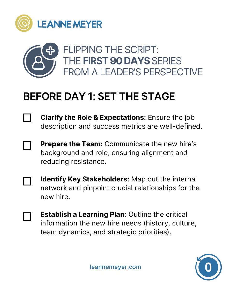 leanne_meyer's tweet photo. Onboarding isn't just about the new hire. It’s about how leaders set the stage for new hires to succeed. Start strong 𝗕𝗲𝗳𝗼𝗿𝗲 𝗗𝗮𝘆 𝟭. Check-out my full post on LinkedIn: 🌐 https://t.co/MejVbZbHa4 #First90Days #LeadershipTips #Onboarding https://t.co/8q6mqHN8SW