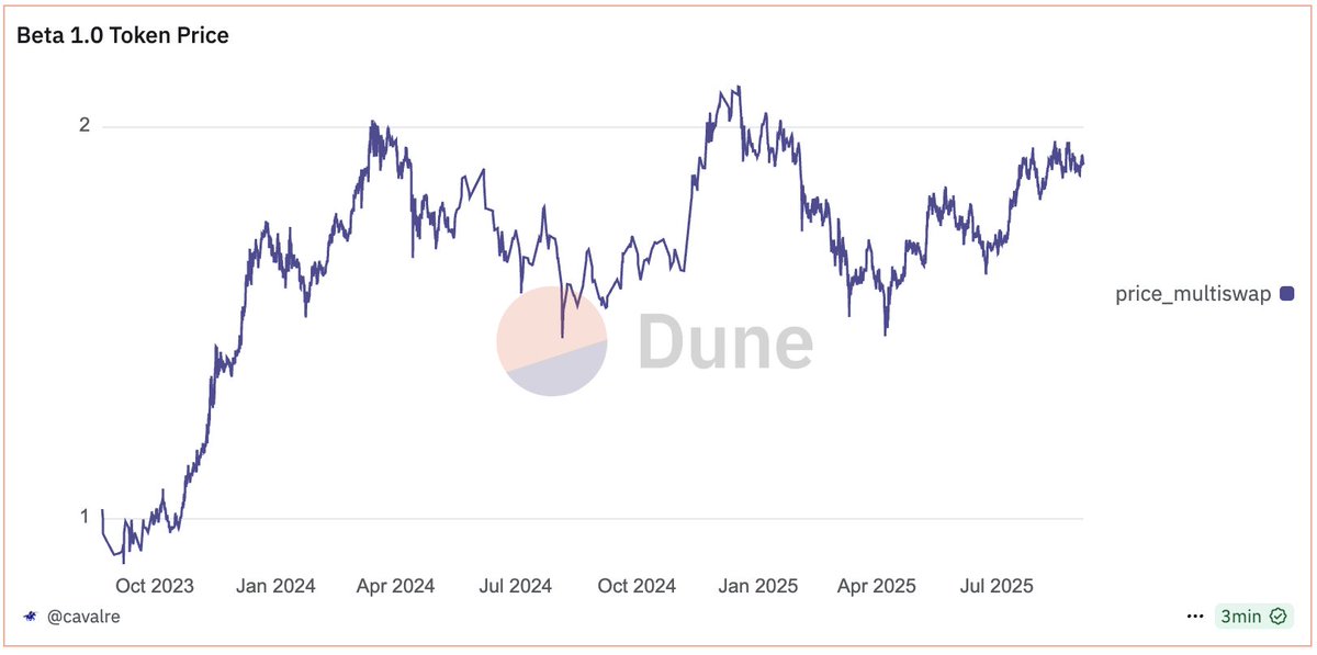 Eric Forgy tweet media