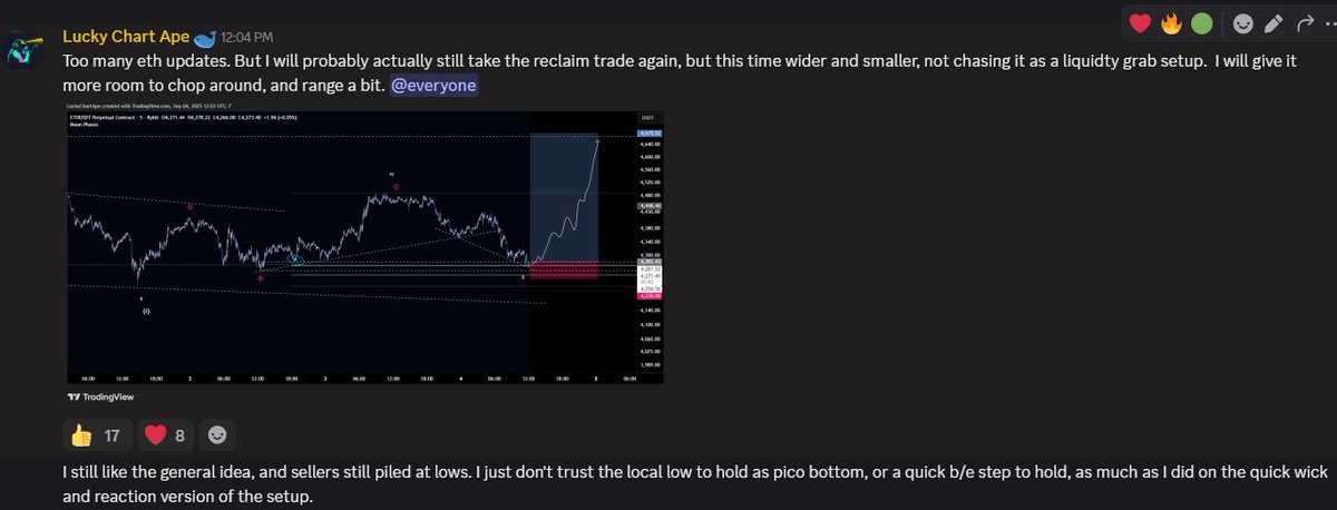 luckychartape's tweet photo. My only responsibility is to give you the opportunity, I cannot force you to take it. 
Yesterday I opened the $eth member channel to the public for free. I shorted the top. Earlier today I said you had an opportunity to join again, an I longed the bottom. 

Tomorrow morning, I will close the Eth channel to the public. You have until then to read through the channel, and begin the journey to change the way you view the market forever.